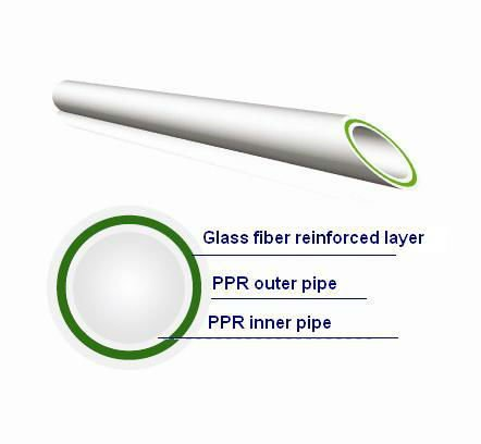 Linha de produção de tubos PPR GF